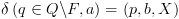 plot:$\delta \left( {q \in
      Q\backslash F,a} \right) = \left( {p,b,X} \right)$