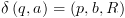 plot:$\delta \left( {q,a}
      \right) = \left( {p,b,R} \right)$