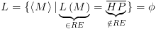 plot:$L = \{
      \left\langle M \right\rangle |\underbrace {L\left( M \right)}_{ \in RE} =
      \underbrace {\overline {HP} }_{ \notin RE}\}  = \phi $