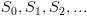 plot:${S_0},{S_1},{S_2},...$