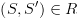 plot:$\left( {S,S'} \right) \in R$