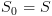 plot:${S_0} = S$