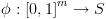 plot:$\phi :{\left[ {0,1} \right]^m} \to S$