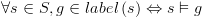 plot:$\forall s \in S,g \in label\left( s \right) \Leftrightarrow s \vDash g$