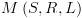 plot:$M\left( {S,R,L} \right)$