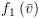 plot:${f_1}\left( {\bar v} \right)$