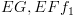 plot:$EG,EF{f_1}$