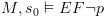 plot:$M,{s_0} \vDash EF\neg p$