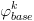 plot:$\varphi
      _{base}^k$