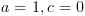 plot:$a = 1,c = 0$