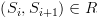 plot:\[\left( {{S_i},{S_{i + 1}}} \right) \in R\,\]