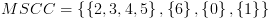 plot:\[MSCC = \left\{ {\left\{ {2,3,4,5}
 \right\},\left\{ 6 \right\},\left\{ 0 \right\},\left\{ 1 \right\}} \right\}\]