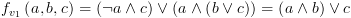 plot:\[{f_{{v_1}}}\left(
 {a,b,c} \right) = \left( {\neg a \wedge c} \right) \vee \left( {a \wedge \left(
 {b \vee c} \right)} \right) = \left( {a \wedge b} \right) \vee c\]