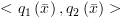 plot:$ < {q_1}\left( {\bar x}
      \right),{q_2}\left( {\bar x} \right) > $