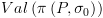 plot:$Val\left(
 {\pi \left( {P,{\sigma _0}} \right)} \right)$