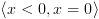 plot:$\left\langle {x < 0,x = 0} \right\rangle $