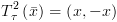 plot:$T_\tau ^2\left( {\bar x} \right) =
   \left( {x, - x} \right)$