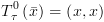 plot:$T_\tau ^0\left( {\bar x} \right) =
   \left( {x,x} \right)$