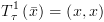 plot:$T_\tau ^1\left( {\bar x} \right) =
   \left( {x,x} \right)$