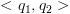 plot:$ < {q_1},{q_2} > $