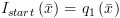 plot:${I_{start}}\left( {\bar x} \right) = {q_1}\left( {\bar x} \right)$