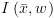 plot:$I\left( {\bar x,w} \right)$