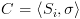 plot:$C =
      \left\langle {{S_i},\sigma } \right\rangle $