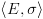 plot:$\left\langle {E,\sigma } \right\rangle $