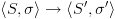 plot:$\left\langle
      {S,\sigma } \right\rangle  \to
      \left\langle {S',\sigma '} \right\rangle $