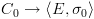 plot:${C_0} \to \left\langle {E,{\sigma _0}}
 \right\rangle $