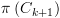 plot:$\pi \left( {{C_{k + 1}}} \right)$