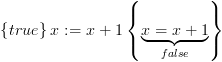 plot:$\left\{ {true} \right\}x: = x + 1\left\{
 {\underbrace {x = x + 1}_{false}} \right\}$