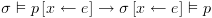 plot:$\sigma  \vDash p\left[ {x \leftarrow e} \right] \to
 \sigma \left[ {x \leftarrow e} \right] \vDash p$