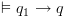 plot:$ \vDash {q_1} \to
 q$