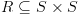 plot:$R \subseteq S \times S$